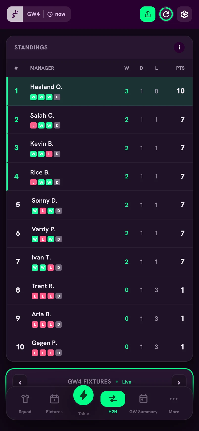Auto-generated H2H league