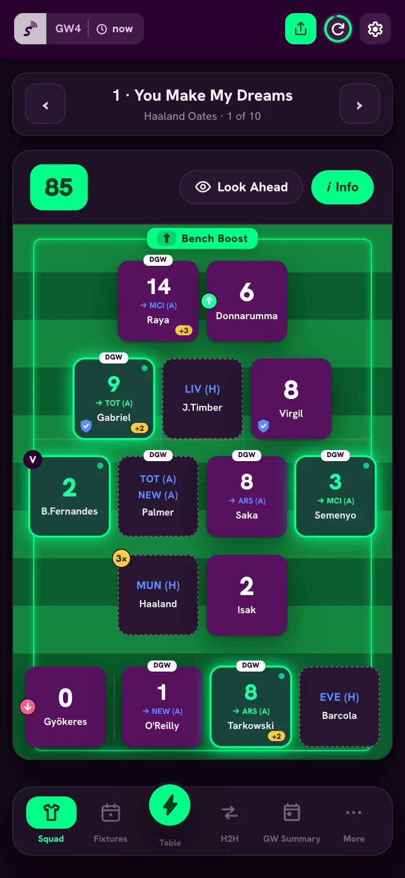 Custom auto-subs & captaincy