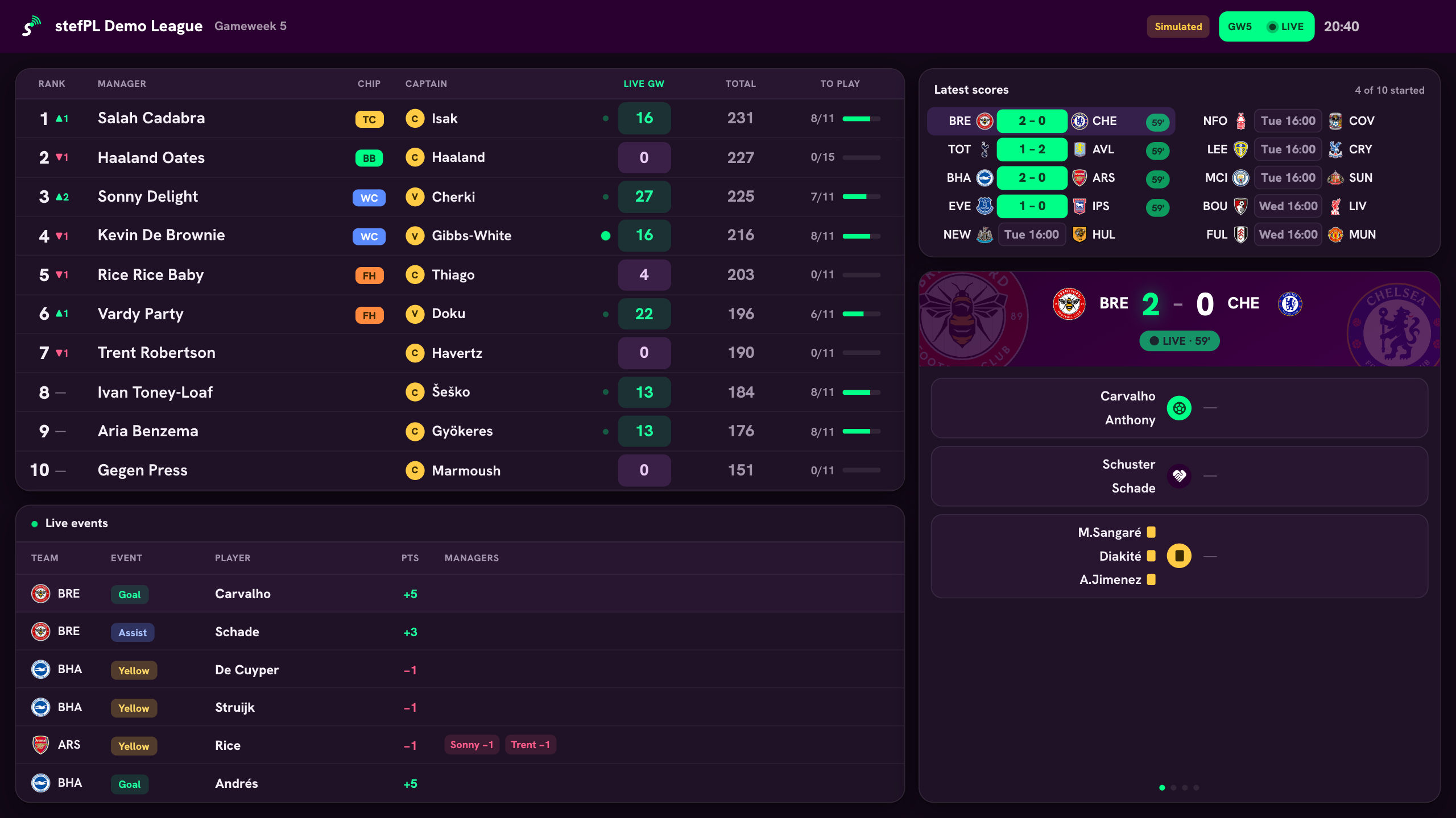 stefPL TV mode showing a live FPL mini-league table and fixtures